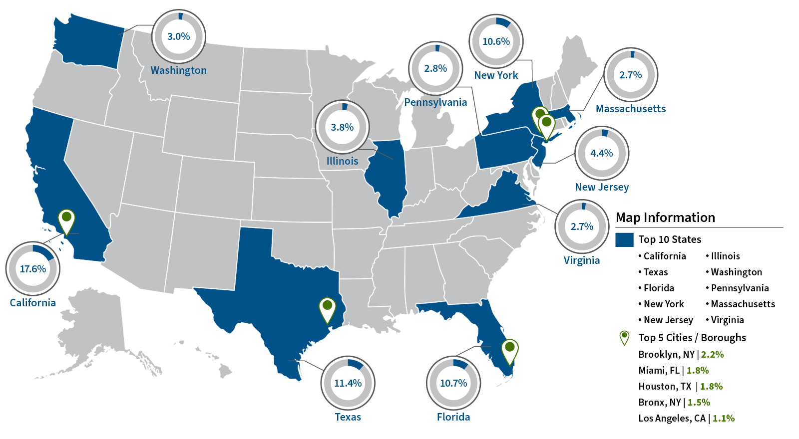 State, City/Borough, and Core-Based Statistical Area (CBSA) of Residence